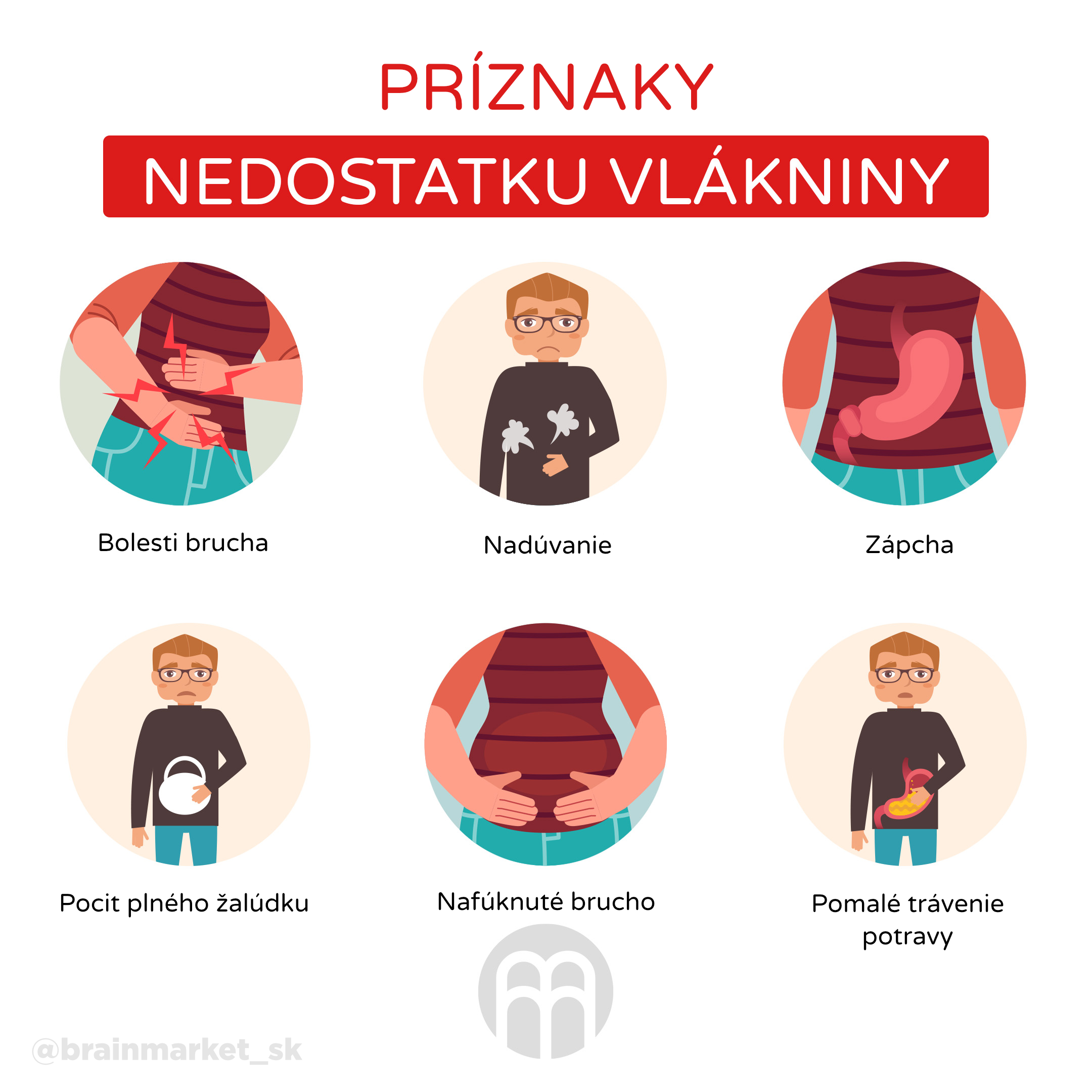 priznaky nedostatku vlakniny_infografika_cz